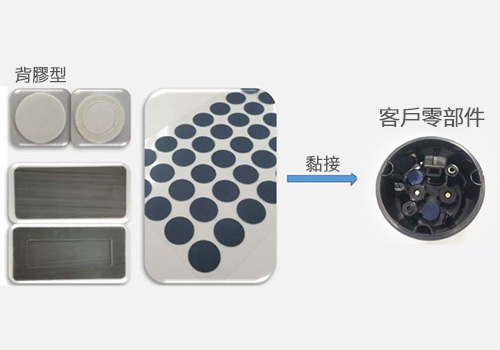背膠型