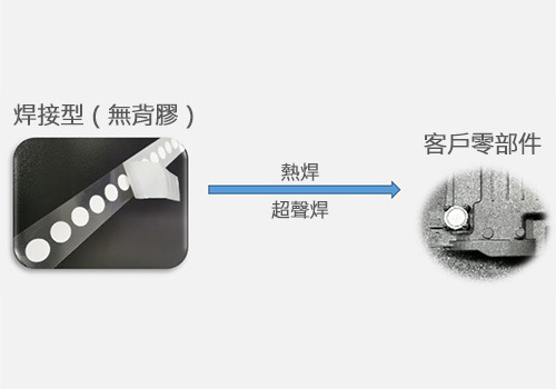 焊接型（無背膠）